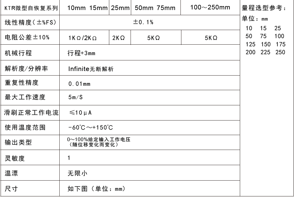 MIRAN米朗科技TR系列彈簧自復位式位移傳感器技術(shù)參數