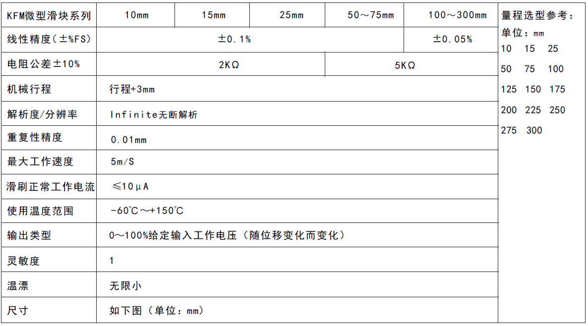 MIRAN米朗科技KFM小型滑塊式位移傳感器技術(shù)參數