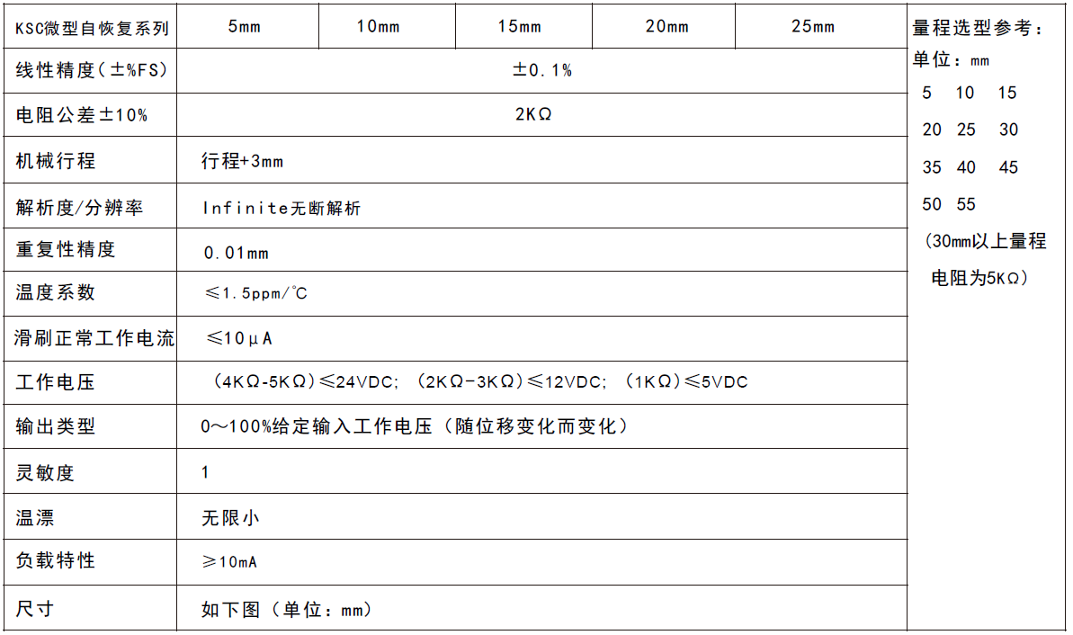 MIRAN米朗KSC微型外置彈簧式自復位式方管位移傳感器技術(shù)參數 MIRAN米朗KSC微型外置彈簧式自復位式方管位移傳感器技術(shù)參數
