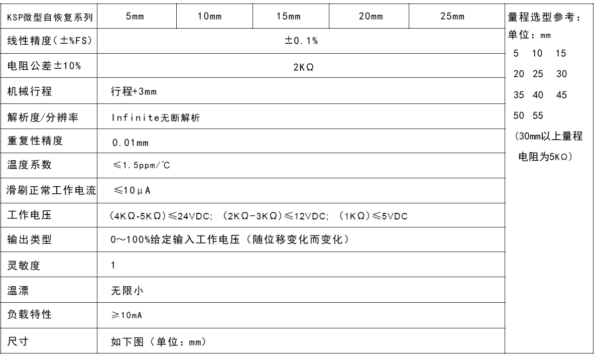 MIRAN米朗科技KSP微型外置彈簧自復位式圓管位移傳感器技術(shù)參數