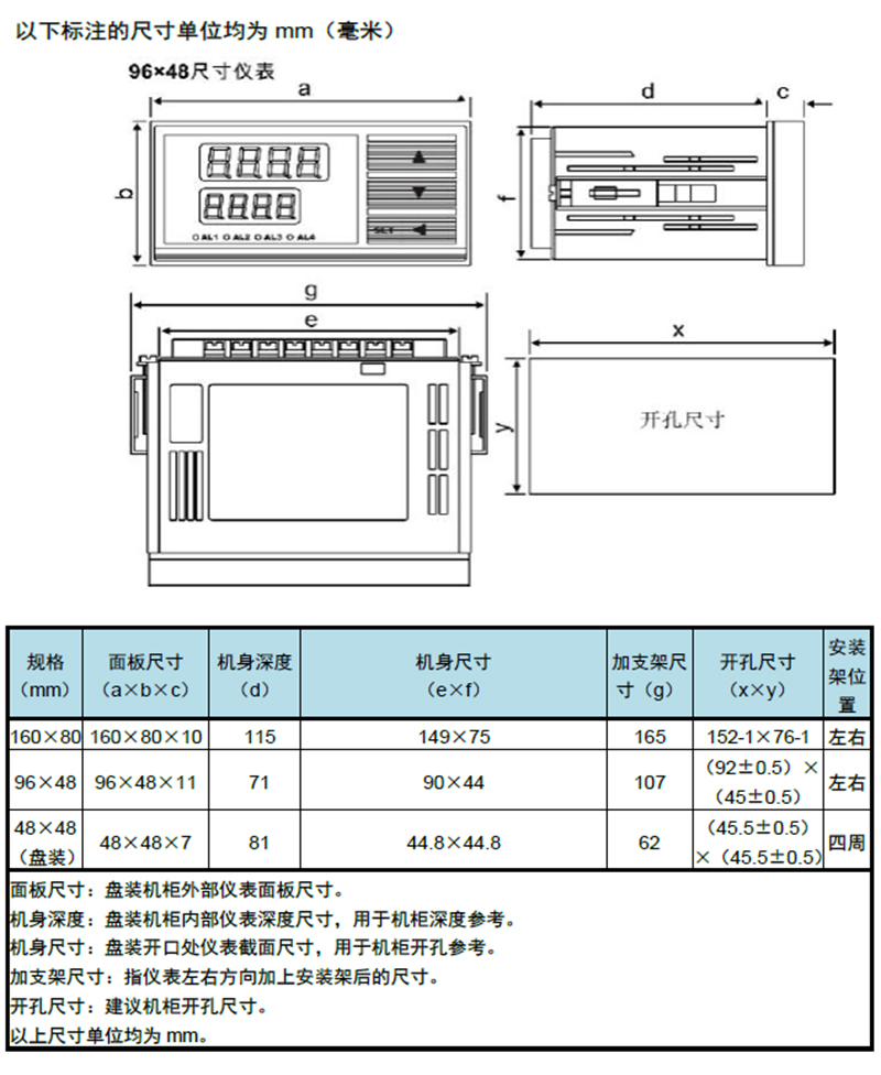 XSAW顯示控制器數顯表安裝尺寸