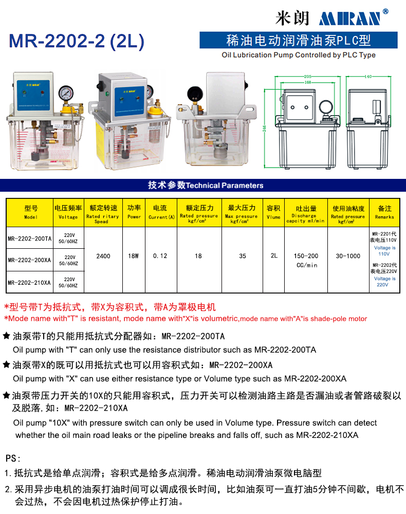 米朗MR-2202（2L）稀油電動(dòng)潤滑油泵（PLC型）及產(chǎn)品尺寸圖