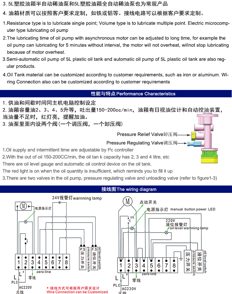 米朗MR-2202（2L）稀油電動(dòng)潤滑油泵（PLC型）及產(chǎn)品尺寸圖