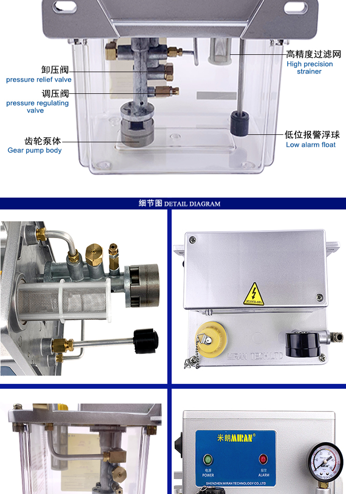 MRG-2202( 4L)異步電機油脂稀油一體潤滑油泵P L C型