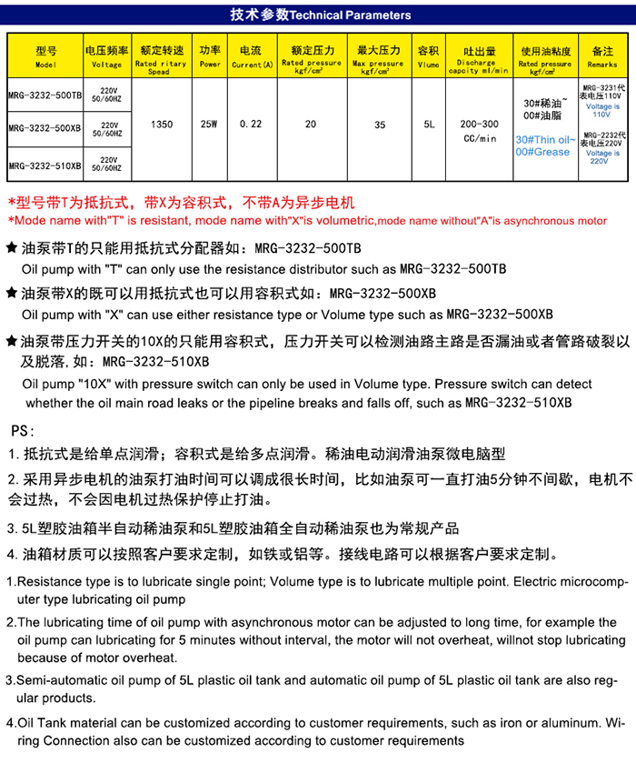 米朗MRG-3232(5L)微電腦型稀油油脂一體潤滑油泵產(chǎn)品及尺寸圖