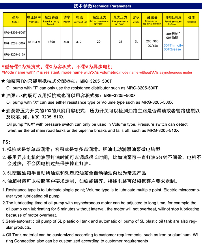 MRG-3205(5L)油脂稀油一體電動(dòng)潤滑油泵微PLC型