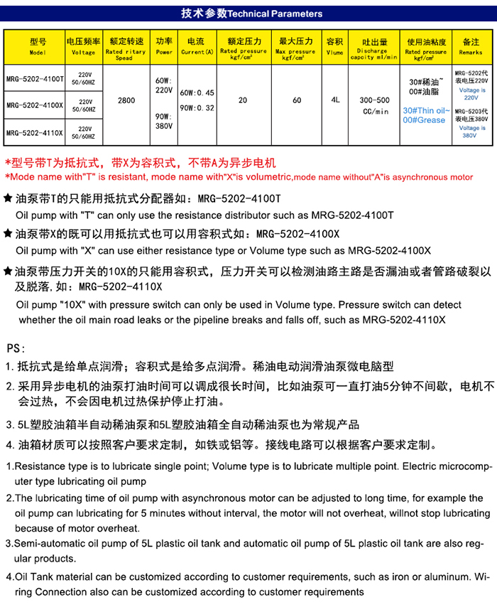 MRG-5202-41 (4L)油脂稀油一體潤滑油泵P L C型