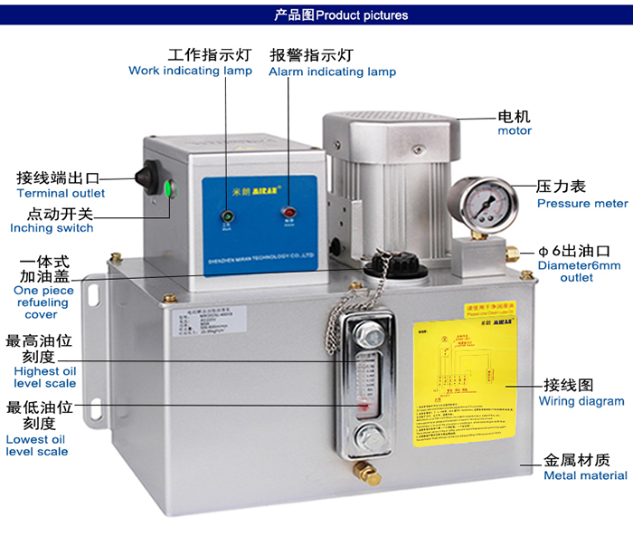 MRG-5202-41 (4L)油脂稀油一體潤滑油泵P L C型