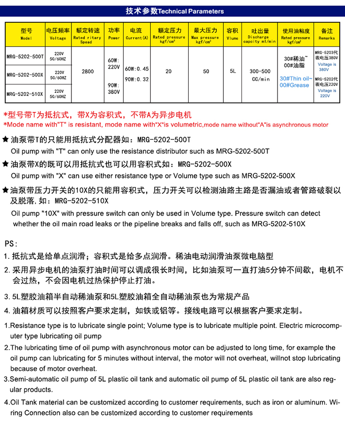  MRG-5202(5L)油脂稀油一體潤滑油泵P L C型