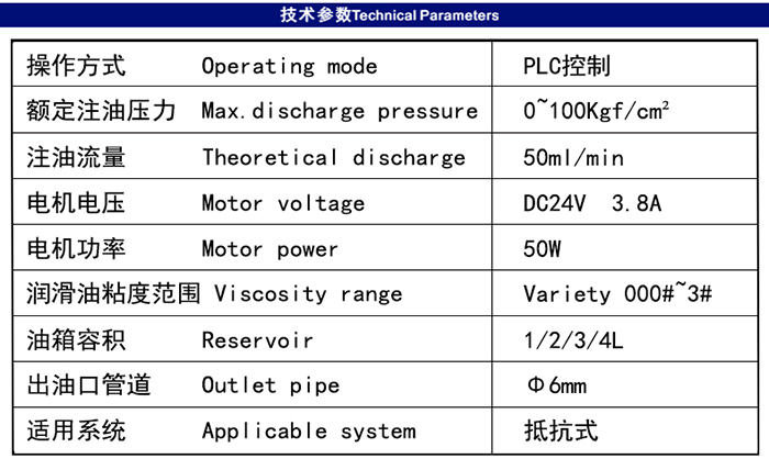  MGH-1205-100T PLC半自動(dòng)黃油泵