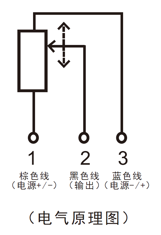 MIRAN米朗科技電阻尺接線(xiàn)原理圖電子尺接線(xiàn)方式