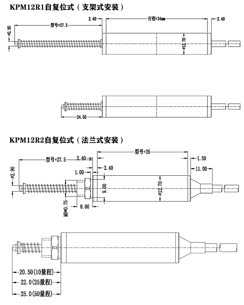 KPM12R1/KPM12R2ԏλʽλƂMIRANʿƼֱ(xin)λƂӳ