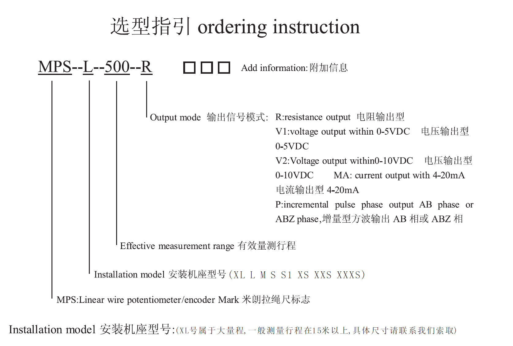 MIRAN米朗拉繩位移傳感器拉線(xiàn)位移傳感器MPS--M-3500mm-V1