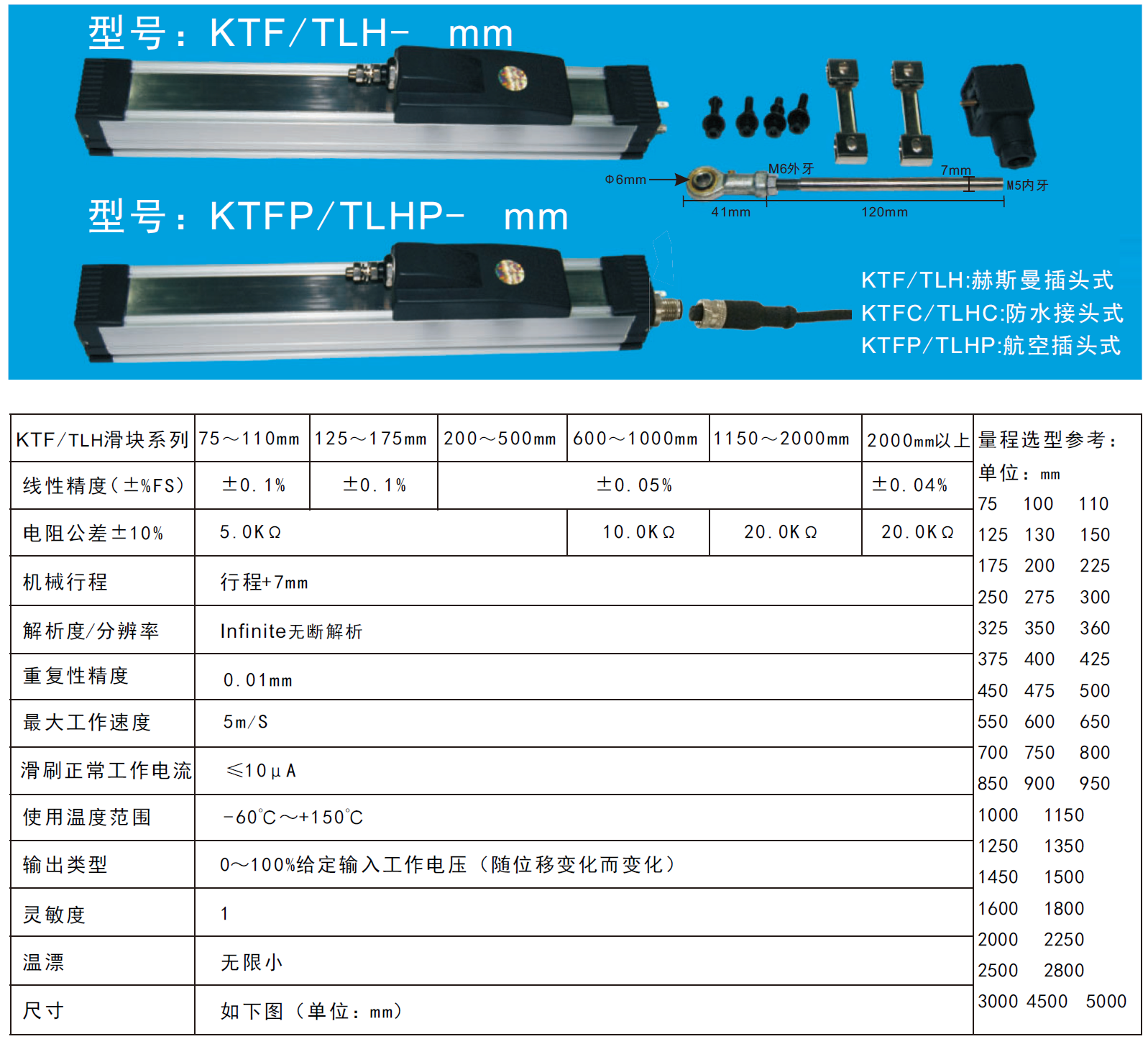 KTF TLH滑塊式直線(xiàn)位移傳感器技術(shù)參數