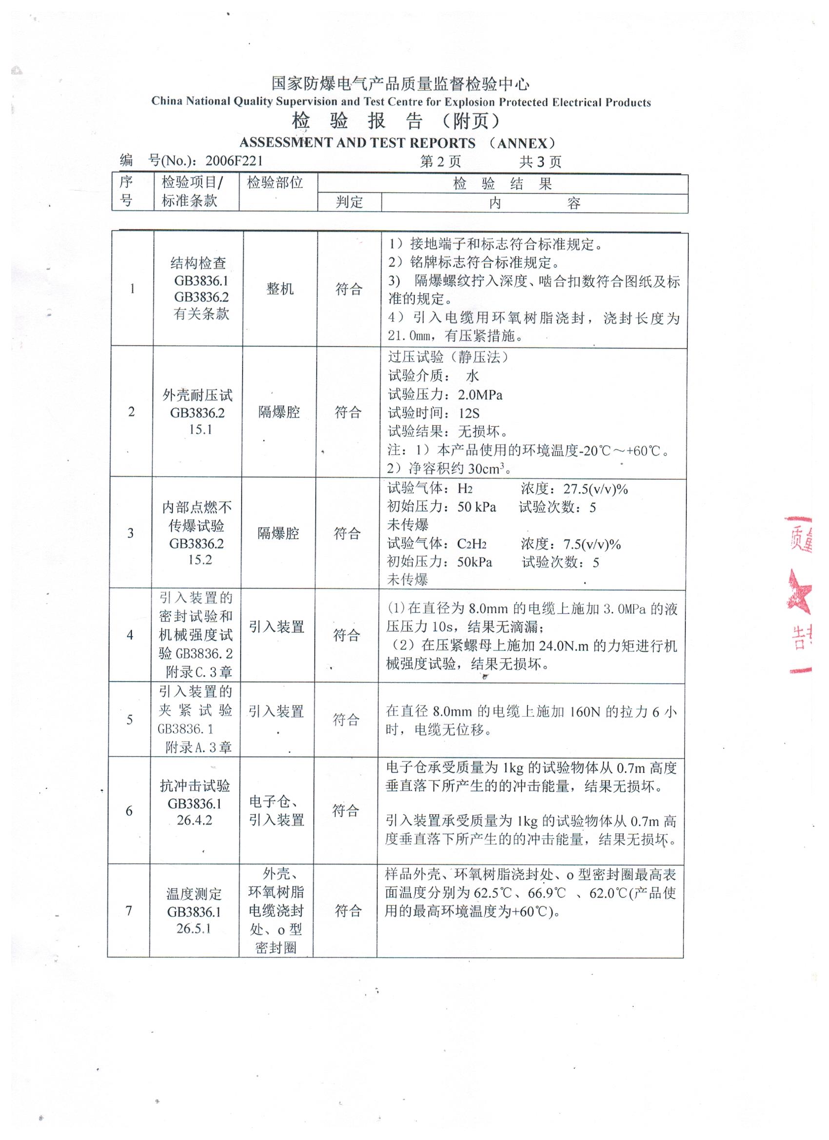 MPSFS-L防水防爆型拉線(xiàn)式位移傳感器