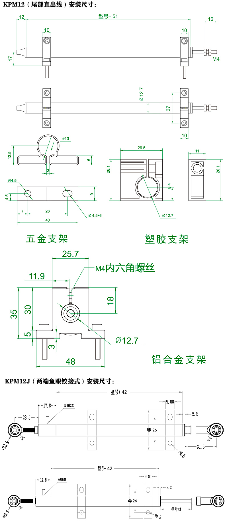 KPM12ӳֱ(xin)λƂbߴD