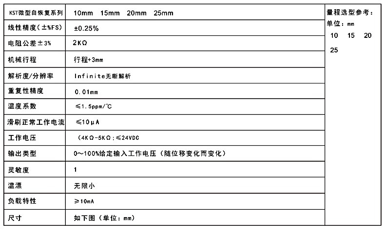 KST自復位式位移傳感器的技術(shù)參數