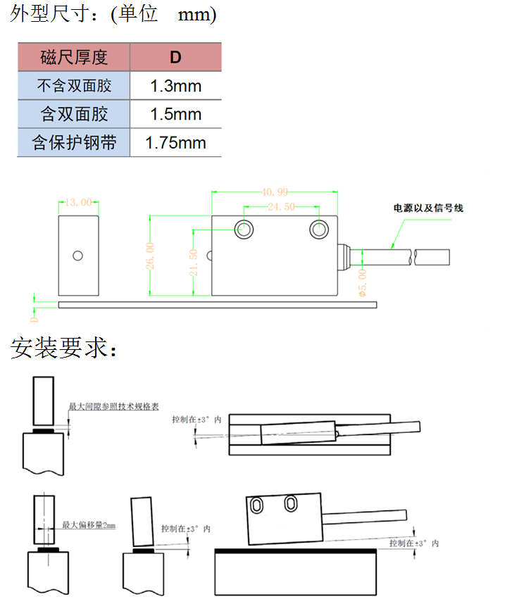 MR50磁柵尺外形安裝尺寸