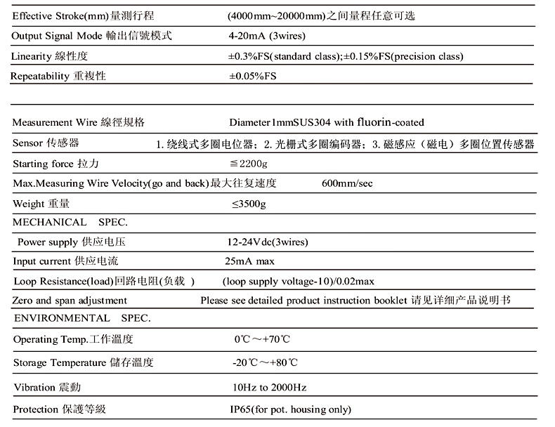 MBA-MPS-L本安防爆型拉線(xiàn)式位移傳感器技術(shù)參數